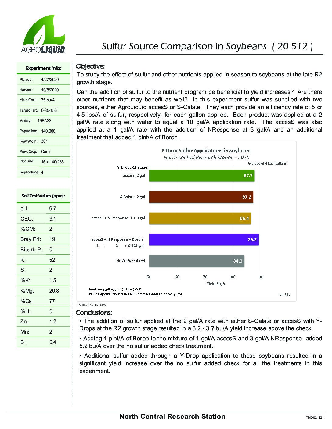 LintBooster - AgroLiquid