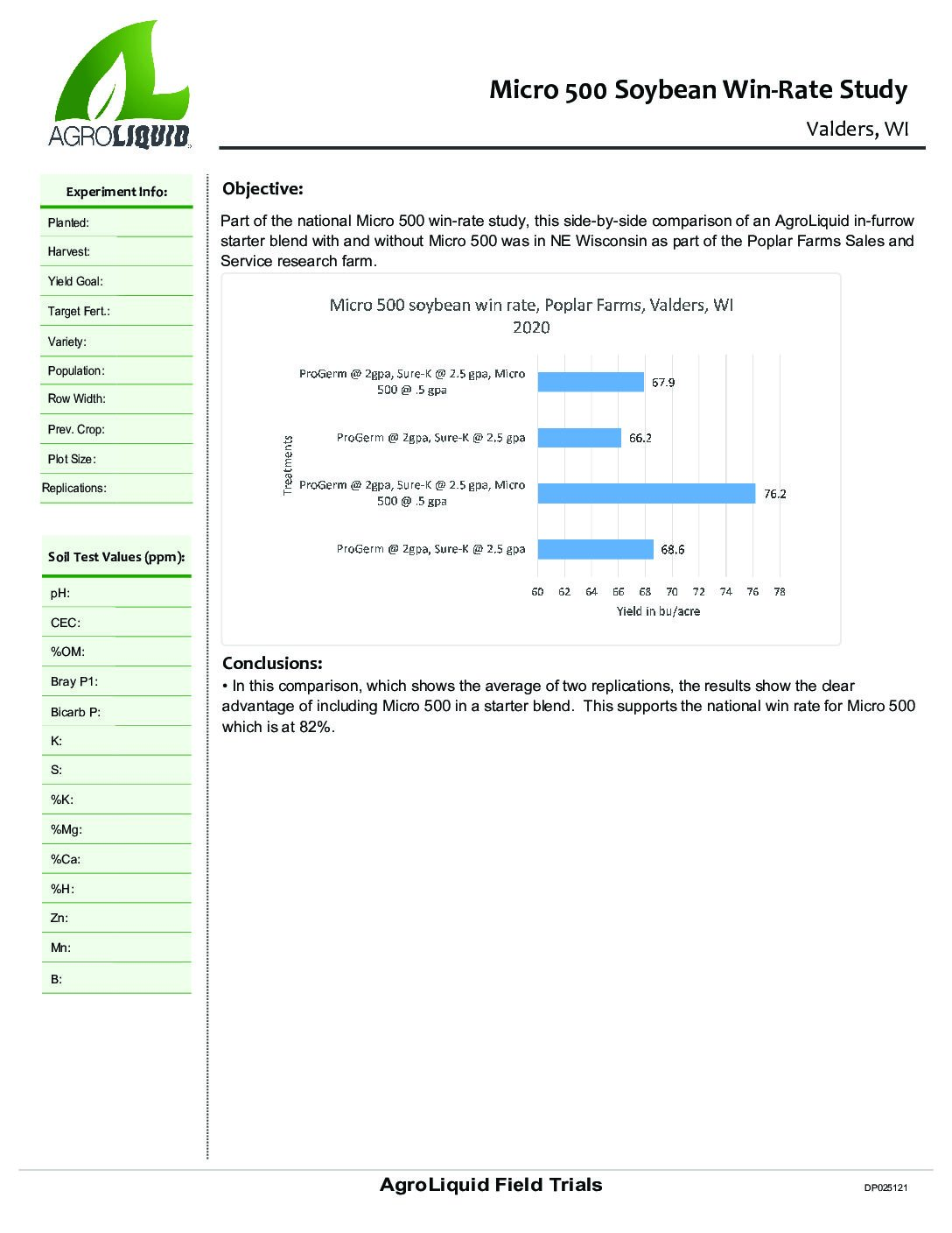 LintBooster - AgroLiquid